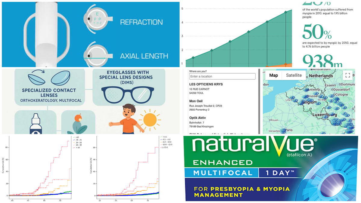 Myopia  - What We Talked About, and What We Hope For