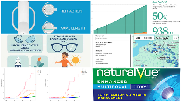 Myopia  - What We Talked About, and What We Hope For